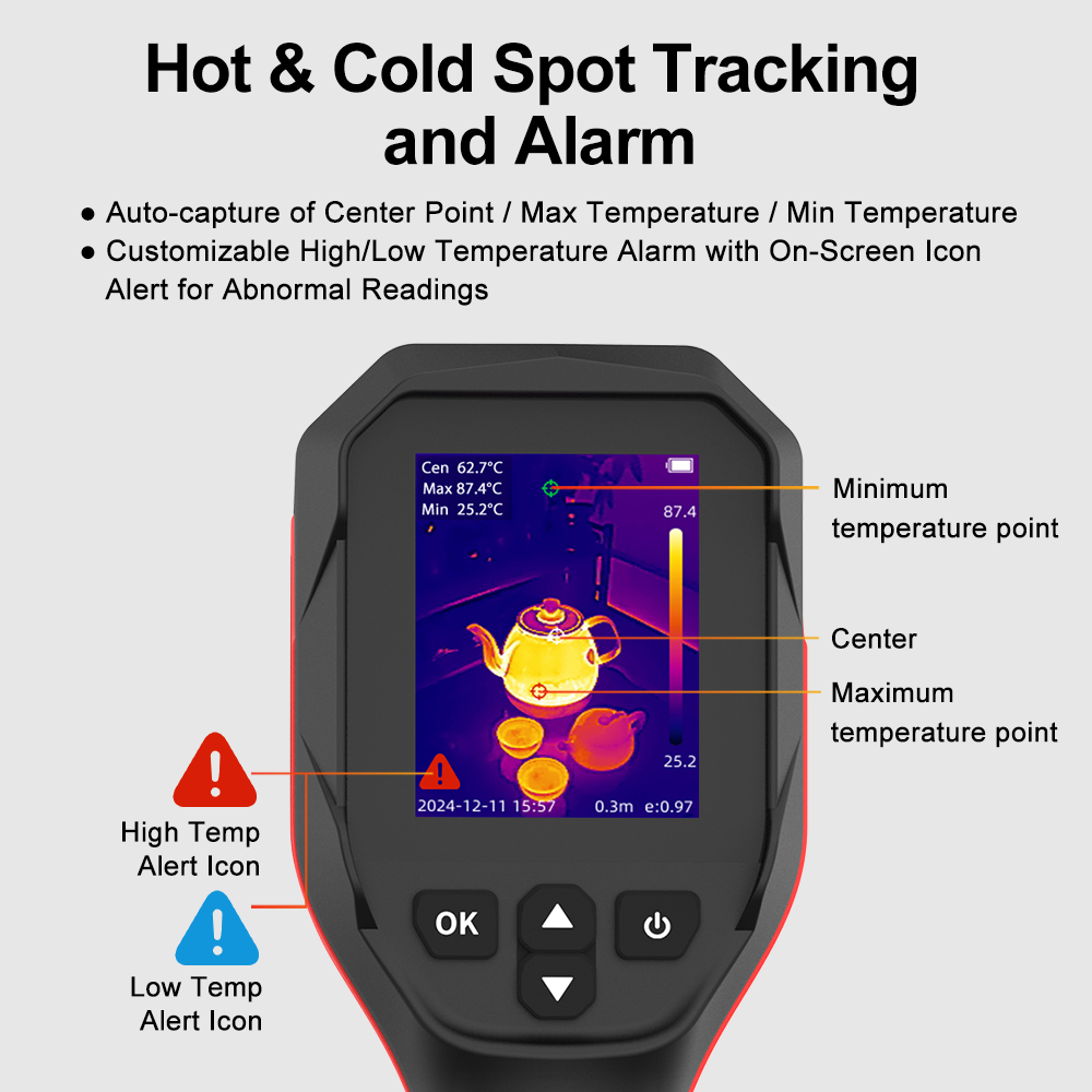 GVDA Wärmebildkamera Hochpräzi – Thermal Imaging Camera Pcb Repair Bewertung und Preis