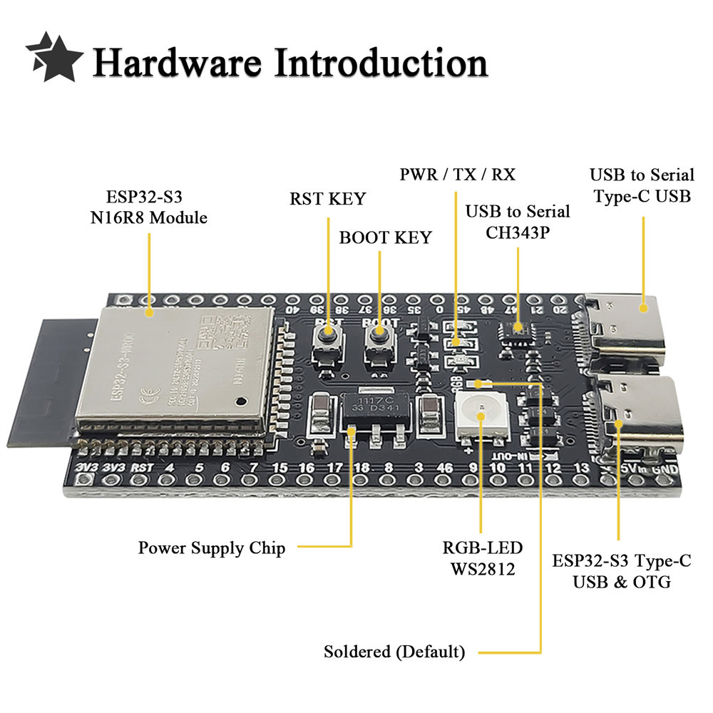 ESP32-S3 N16R8 Entwicklungsboa – Esp32 S3 Development Board Lot Bewertung und Preis