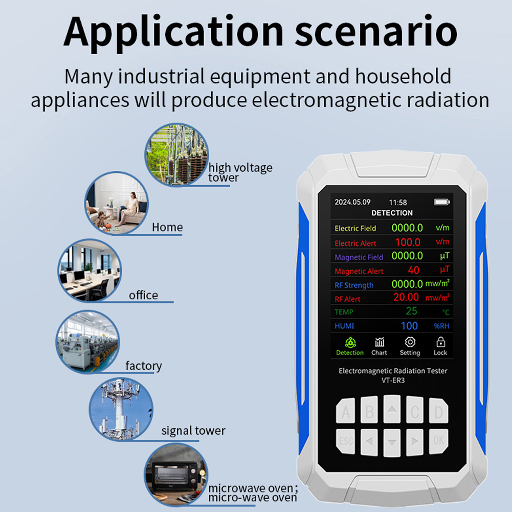 5-in-1-Detektor für elektromag – Signal Generator Spectrum Analyzer Bewertung und Preis